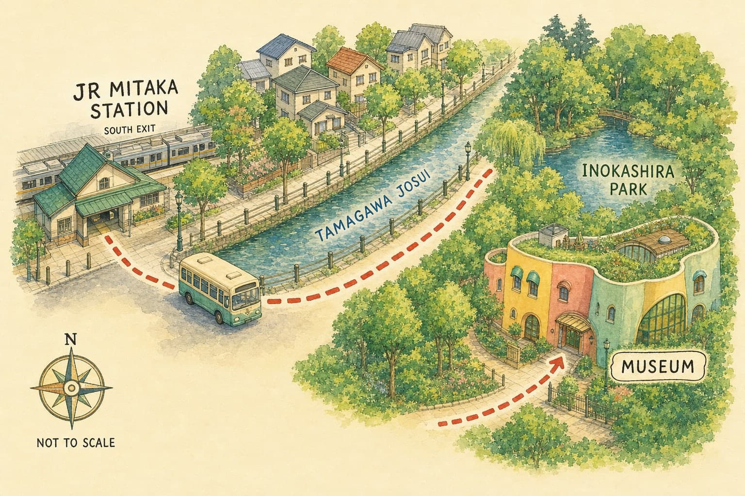 Illustrated map of the walk from Mitaka Station to the museum through Inokashira Park